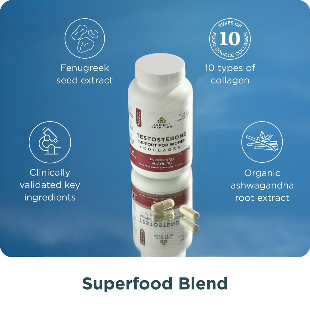 Ancient Nutrition Testosterone Support dosing glass showing capsules ready to take.