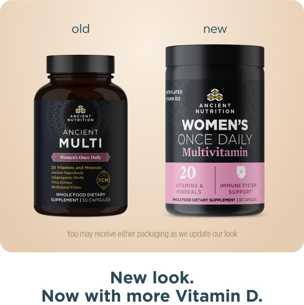 Capsules poured next to the bottle illustrating daily dose