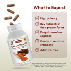 Label highlight: standardized extract blend of Cinnamon Bark