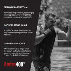 Andro400 UltraMax T dosage guide showing men and women usage.