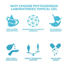 Close-up of the ANDROGENESIS gel bottle with pump