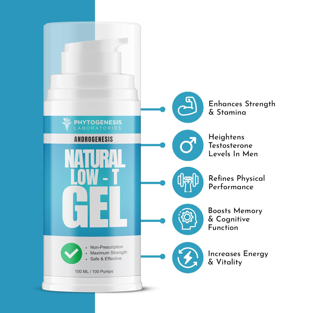 Androgenesis natural low-t gel stomach-area application for convenient target-site coverage.