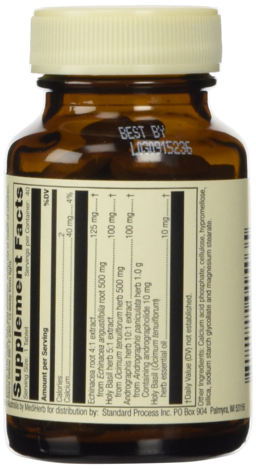 Herbal ingredients of Andrographis Complex