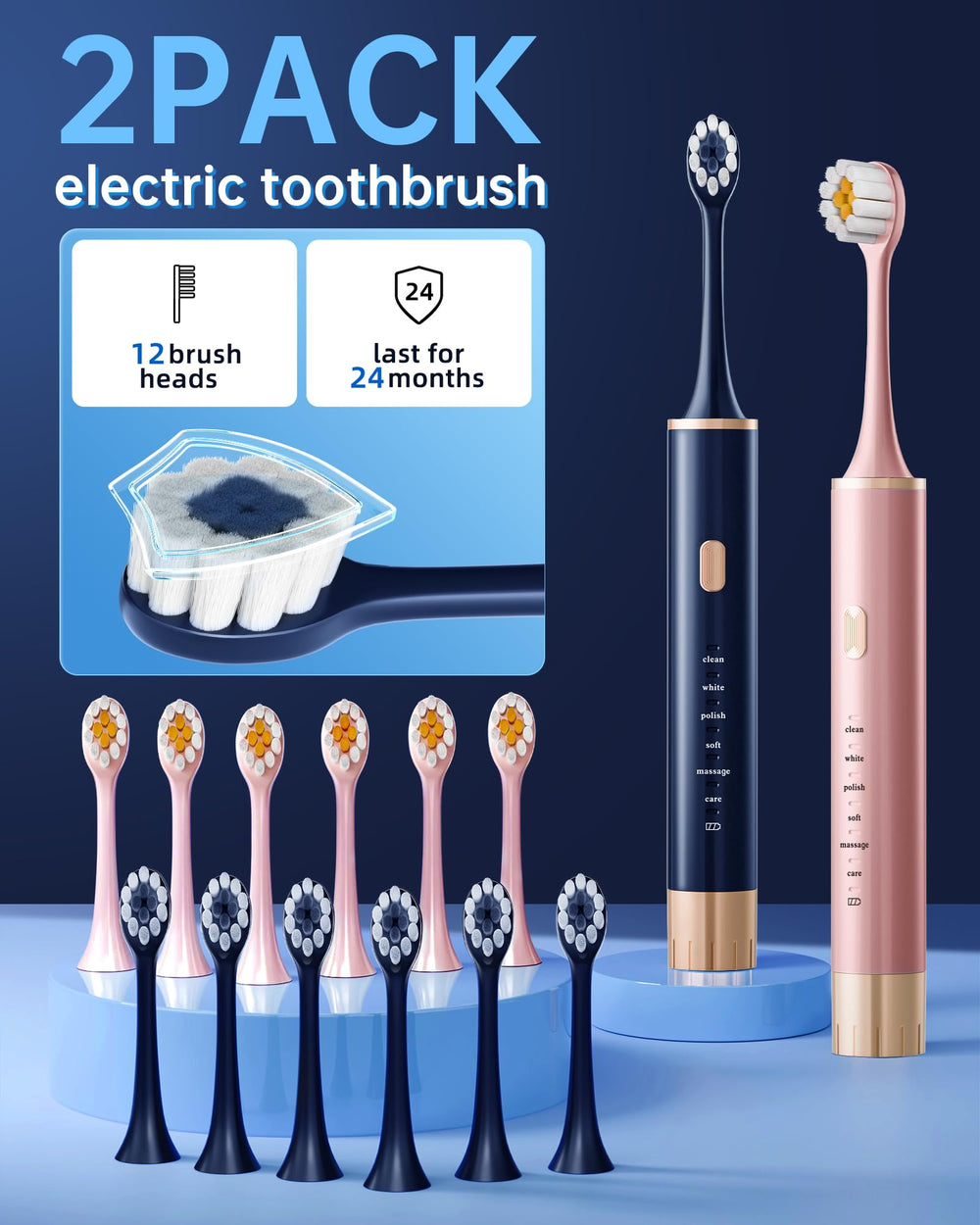 Front view of Aneebart toothbrush with blue and pink finish
