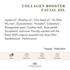 Natural ingredients layout: calendula, rose, mangosteen, he shou wu