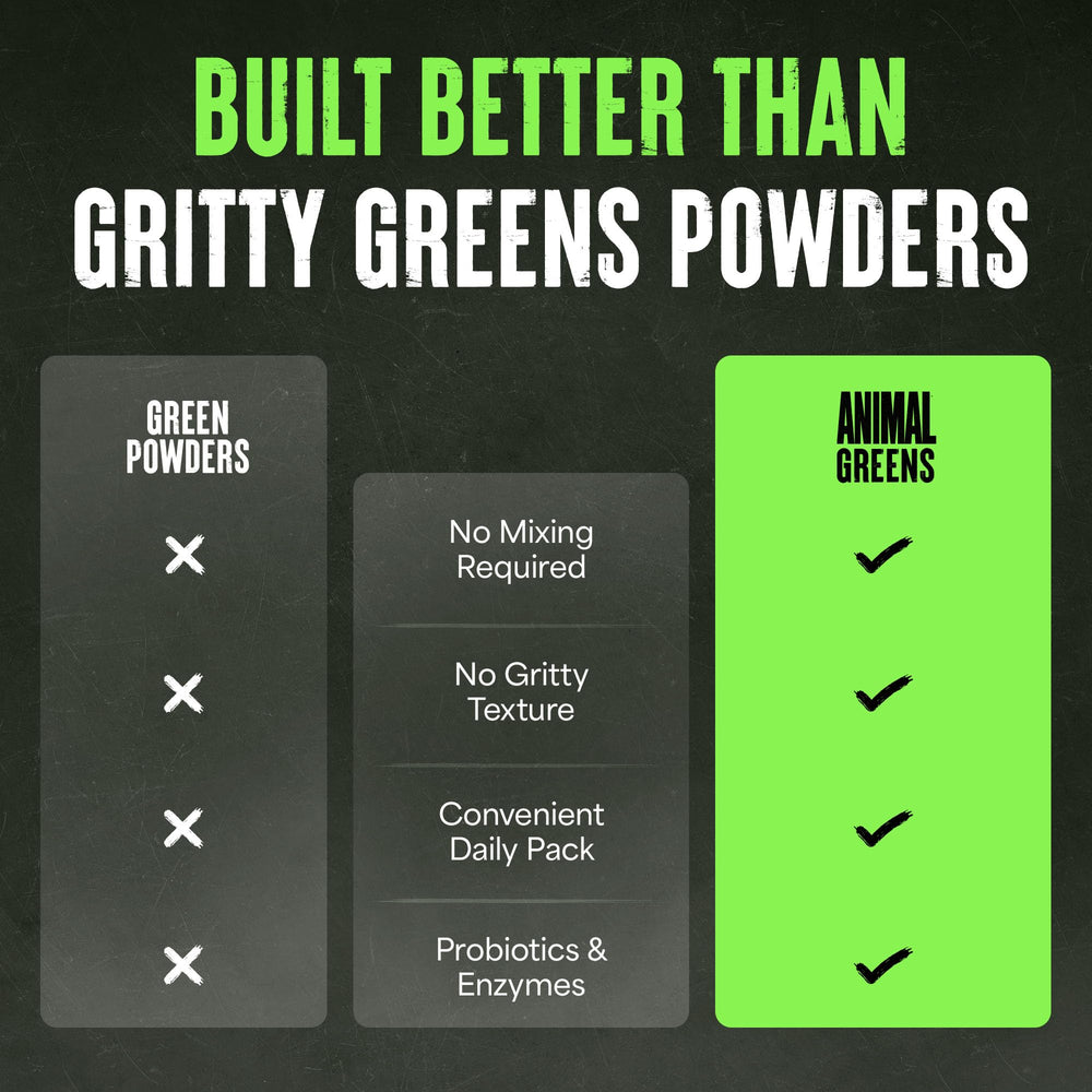 Third-party lab test and GMP certification icons