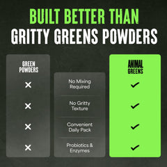 Third-party lab test and GMP certification icons