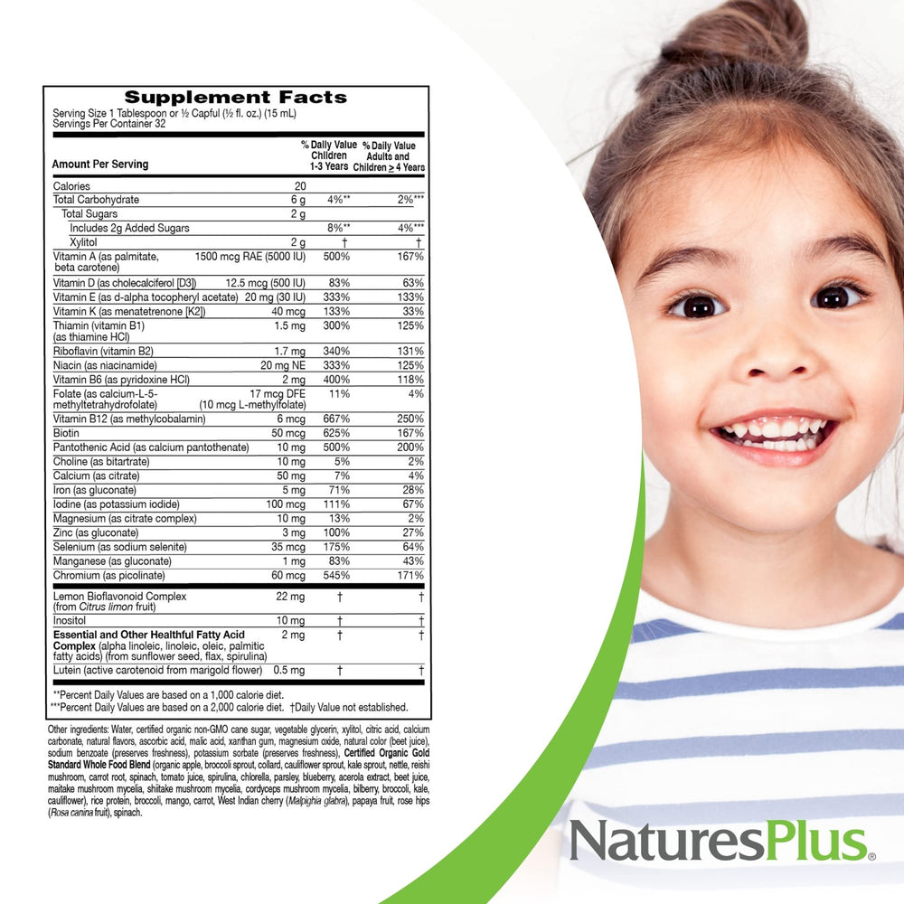 Nutrition facts panel on the bottle
