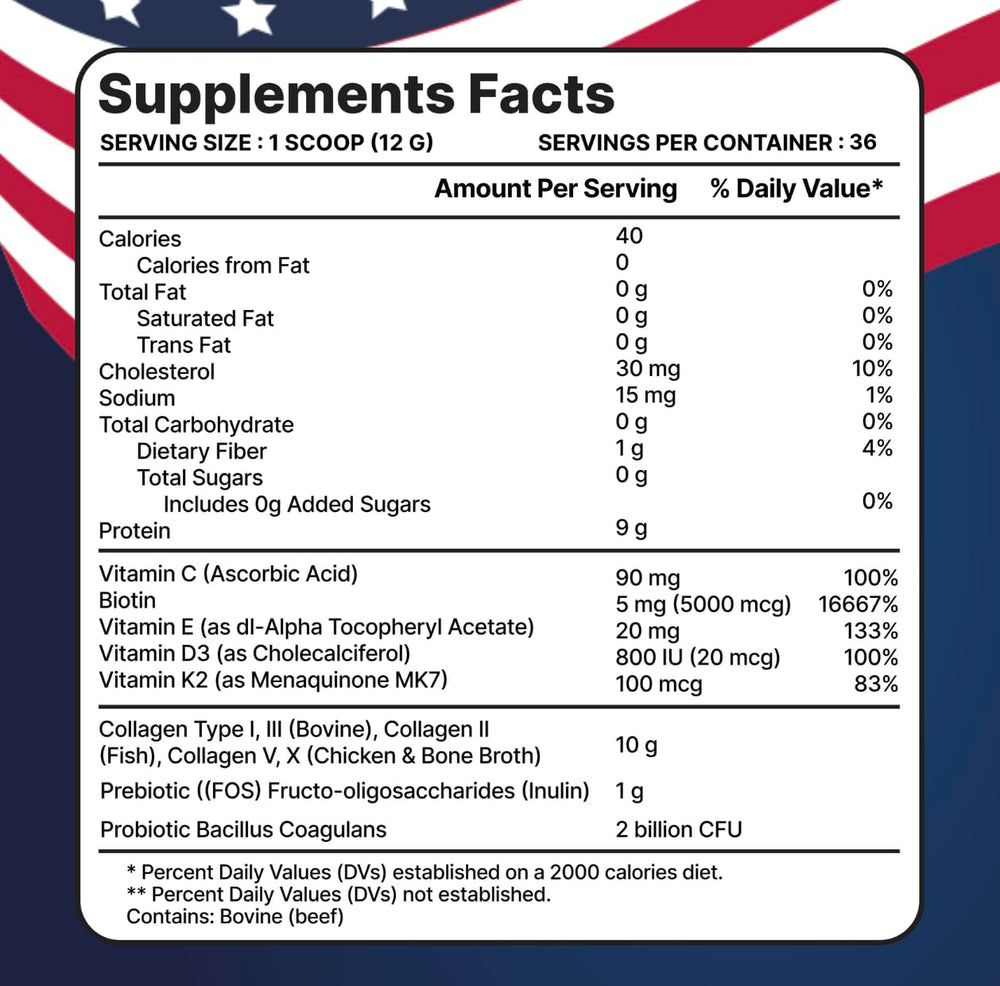 Grass-fed, non-GMO collagen source label