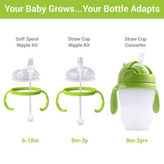 Nipple kit and toothbrushes for siblings' shared care