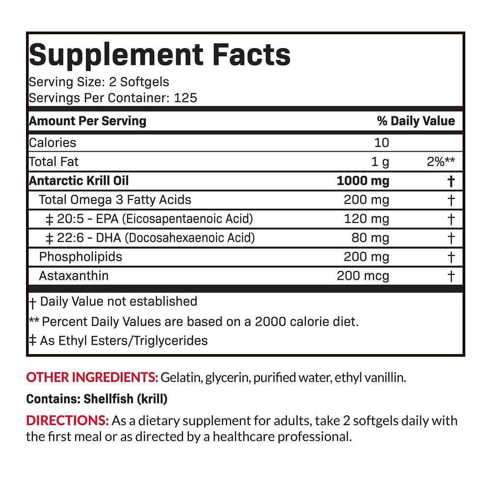 Serving size information on label