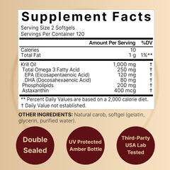 Graphic showing EPA, DHA and astaxanthin in krill oil