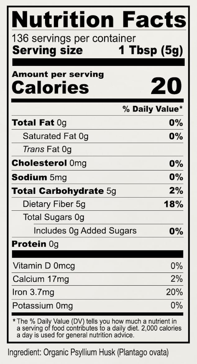 Ingredients label for Anthony's Organic Psyllium Husks