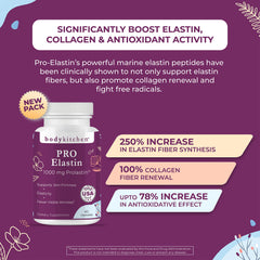 Study images showing elastin anti-aging effects