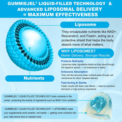 Anti-aging polyphenols: resveratrol, fisetin, quercetin