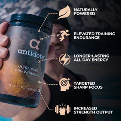 Antidote Clean Pre-Workout tart cherry boosts recovery and focus