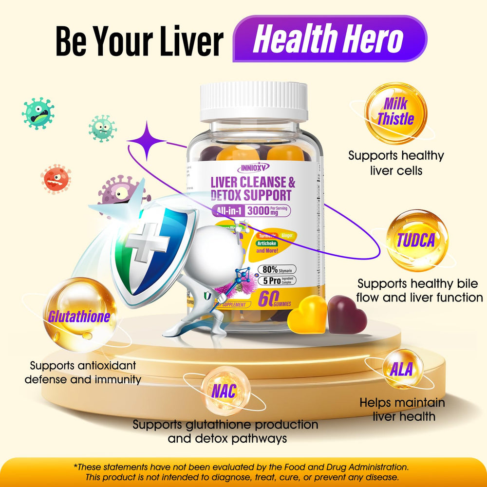 Glutathione and antioxidant blend including R-Alpha Lipoic Acid