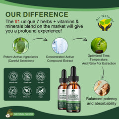 Antioxidant boost liquid drop bottle