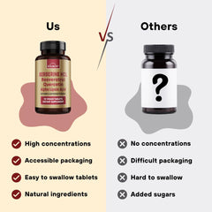 Antioxidant polyphenol blend including resveratrol and quercetin