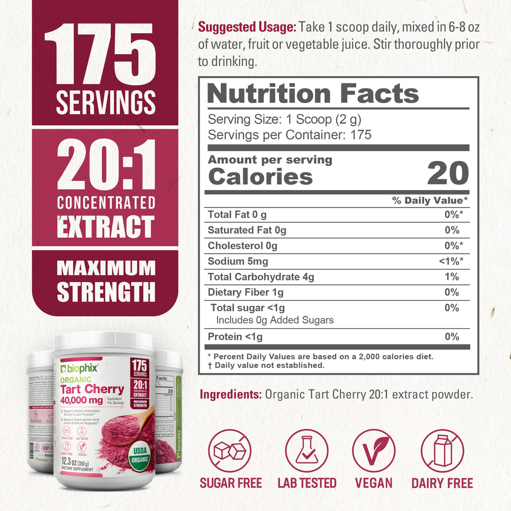 Close-up of antioxidant-rich tart cherry powder