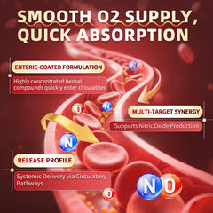 Natural antioxidants and immune-supporting nutrients