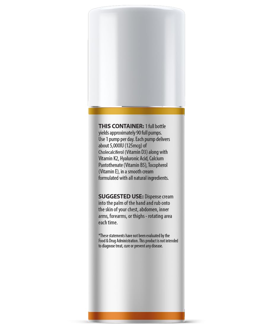 Ingredients graphic for AnuMed D3 K2 cream