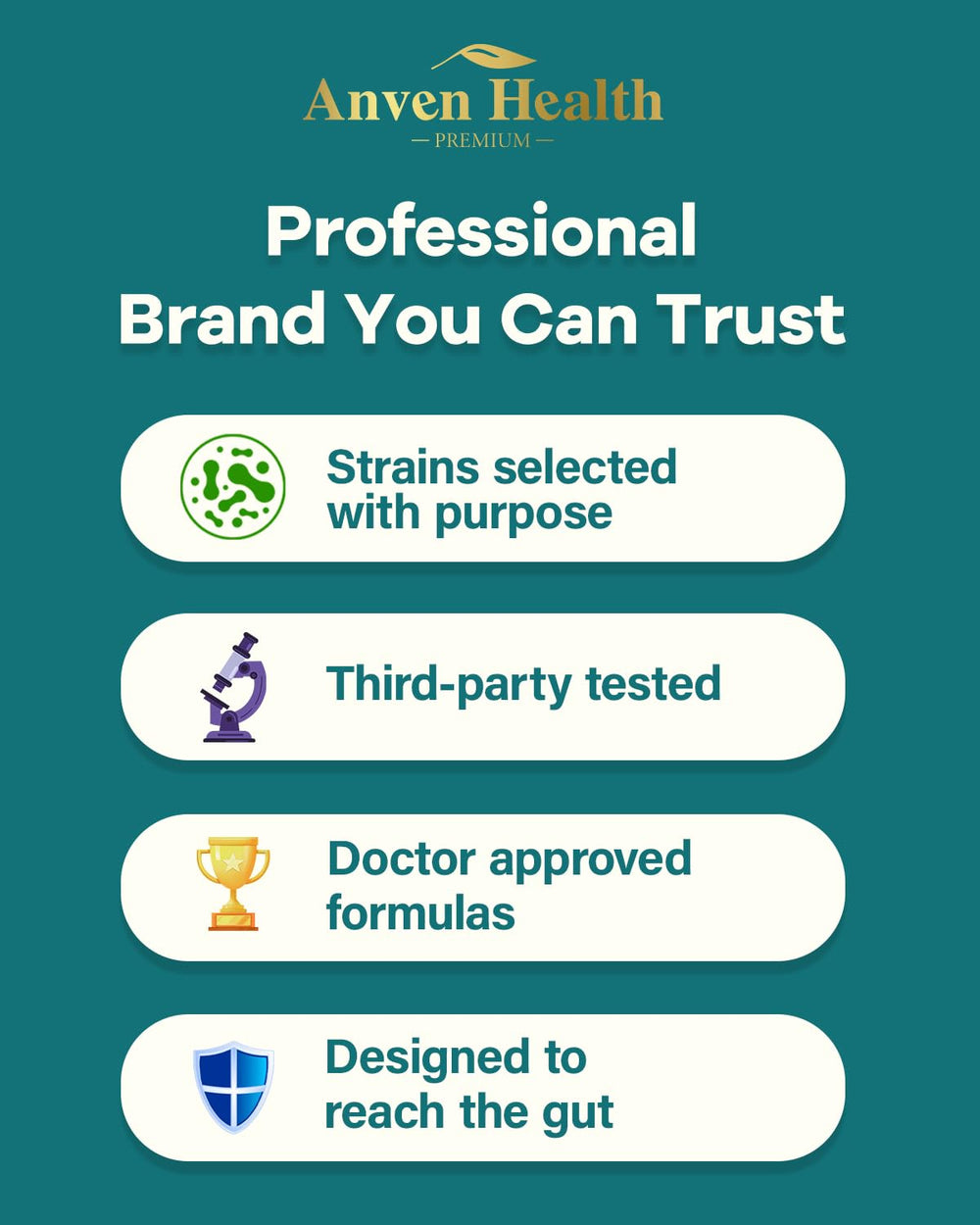 Green tea extract, vitamins, and minerals icons included in formula