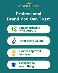 Green tea extract, vitamins, and minerals icons included in formula