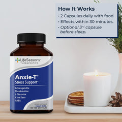 Illustration representing mood and focus improved by Anxie-T