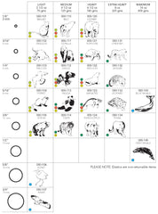 American made elastics by American Orthodontics