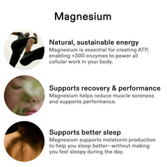 Electrolyte hydration with potassium and magnesium