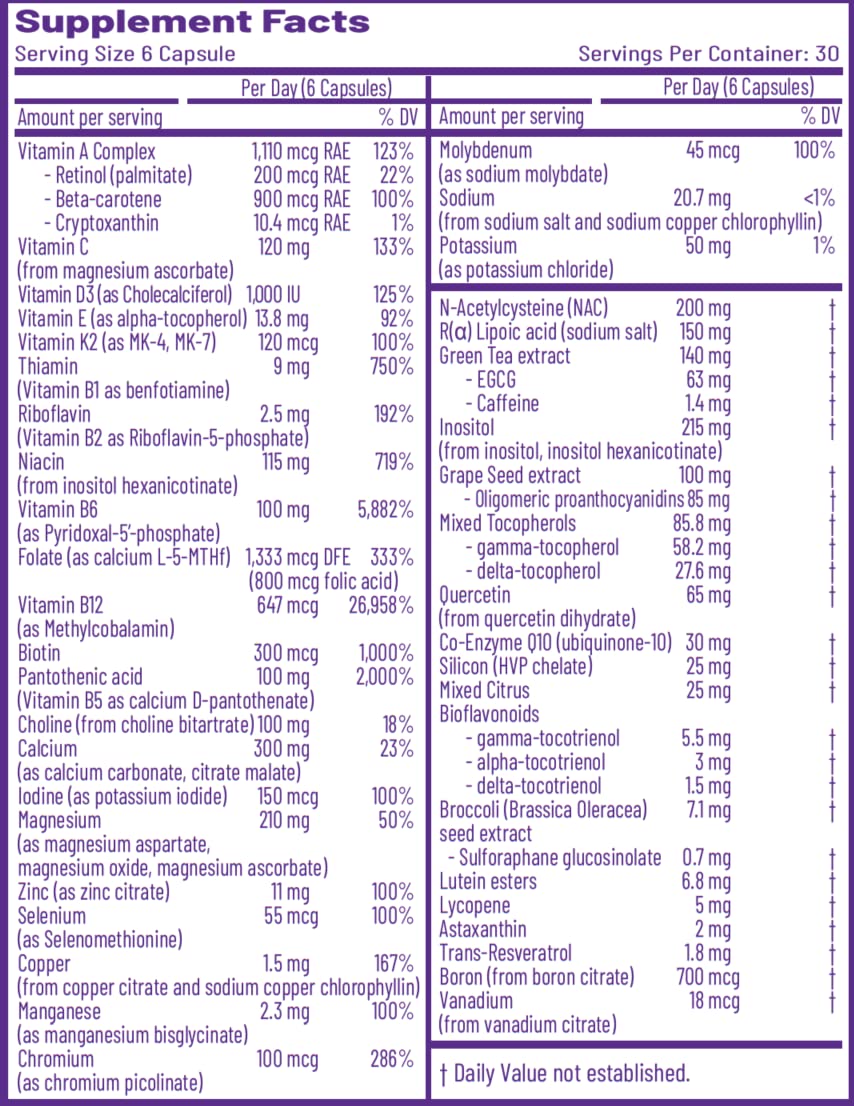 Antioxidant protection concept for foundational health