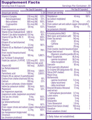 Antioxidant protection concept for foundational health