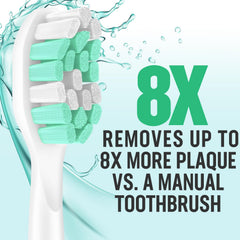 2025 upgrade design of Aoremon Sonicare replacement heads