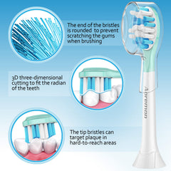 Brush head providing 4x more surface contact
