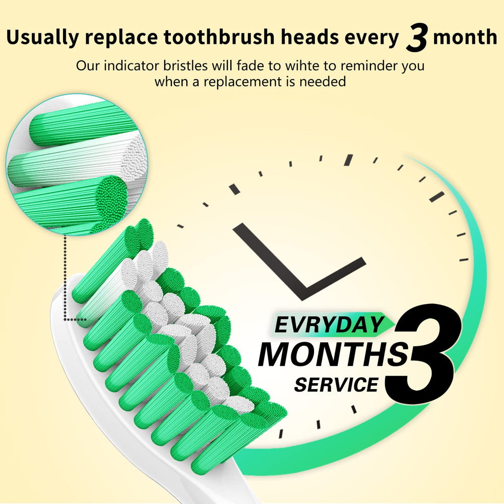 Hygienic cap included with each replacement brush head