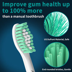 DuPont bristles with rounded tips on Aoremon Sonicare head