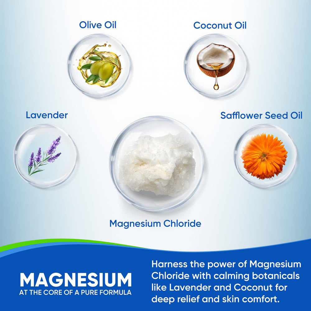 Hands applying magnesium sleep cream to legs