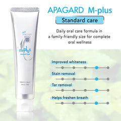 APAGARD M-Plus toothpaste on a toothbrush