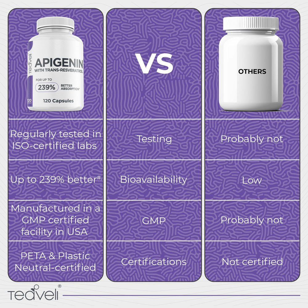 Plastic-neutral packaging with recyclable HDPE bottle