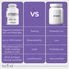 Plastic-neutral packaging with recyclable HDPE bottle