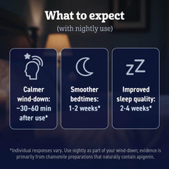 Capsules spilled next to the bottle illustrating easy capsule format