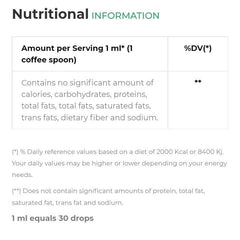 Illustration of Brazilian green bee propolis source