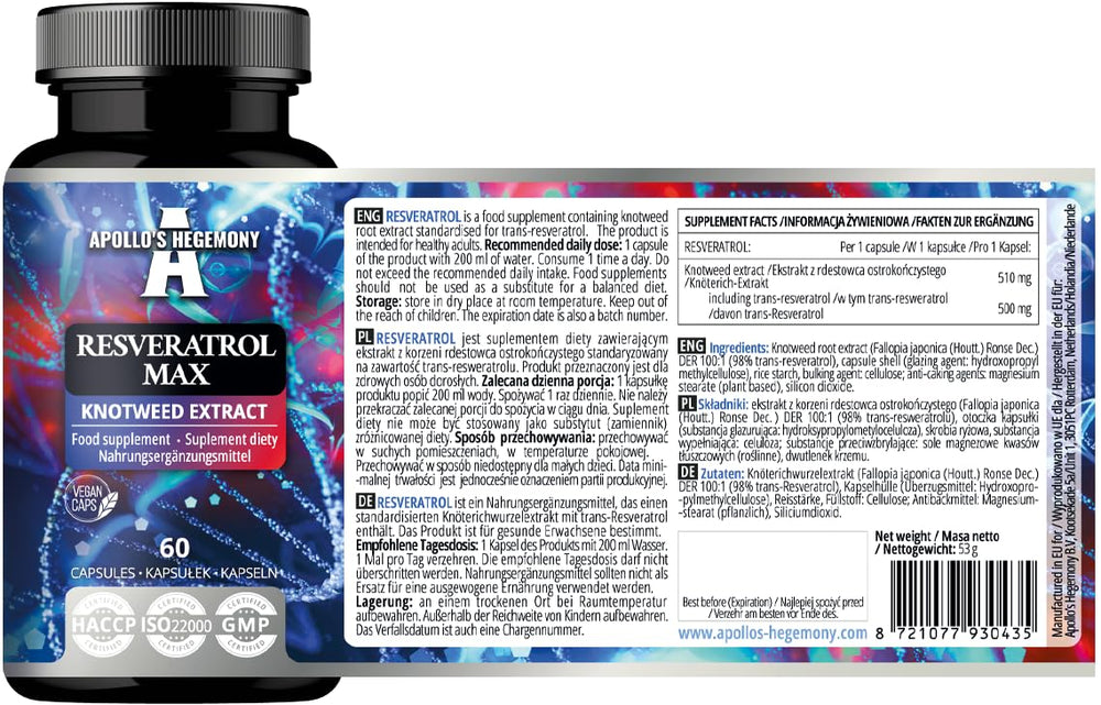 Concept image: Resveratrol Max supporting circulatory health