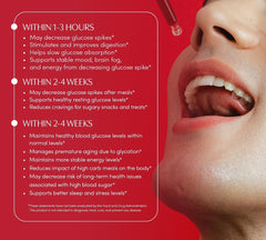 Ingredients label and formulation