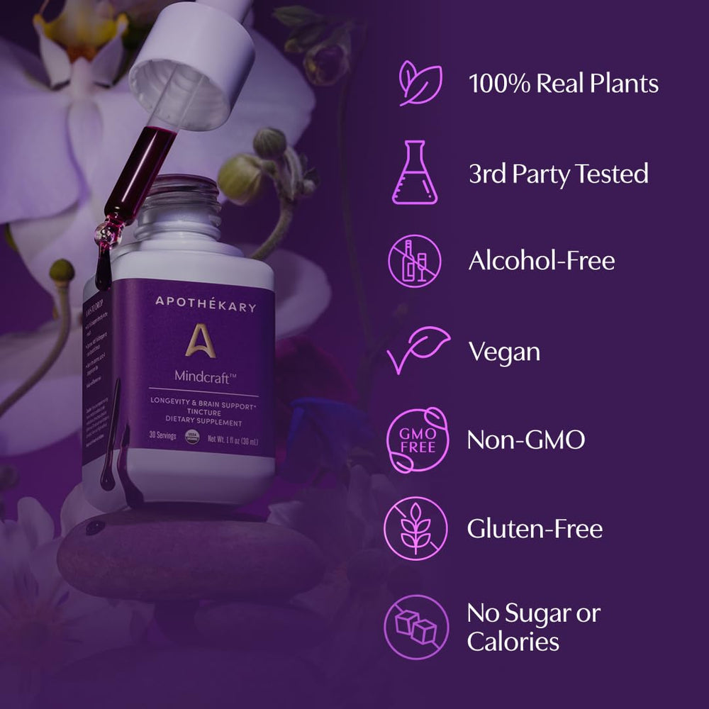 Berry-forward Mindcraft flavor profile graphic