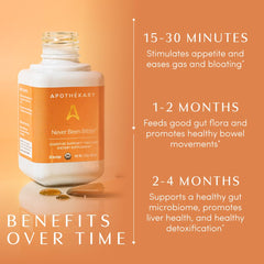 Apothékary Never Been Bitter ingredient label showing organic, vegan, gluten-free certification