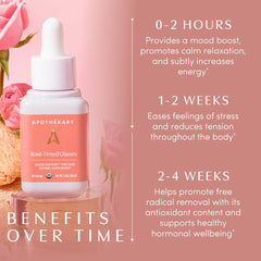 Back label view of the Apothekary Rosé-Tinted Glasses bottle