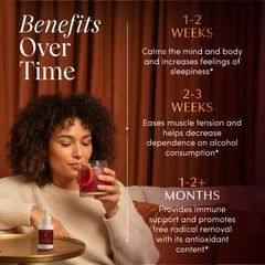 Berry-flavored profile with cinnamon and black pepper