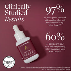 Tart cherry ingredient highlight in Wine Down